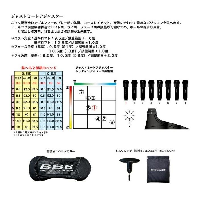 プログレス ドライバー BB6 MB-02 | アーチゴルフ ネロ オーダーメイド
