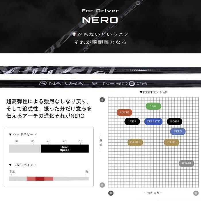 Progress プログレス BB6 MB-02 9.5/N スリーブ付き プログレス BB6 MB