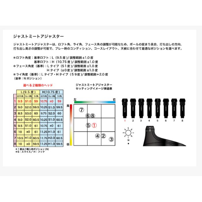 プログレス ドライバー BB6 SB-03 | 三菱ケミカル テンセイ プロ