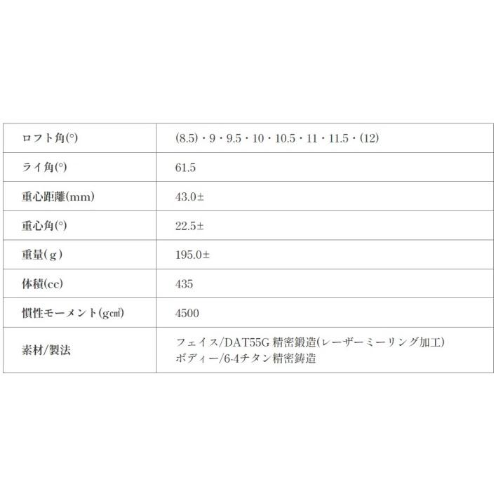 即購入可★ ミステリー CF-435 ツアー ドライバー | デザインチューニング メビウス EQ ST 短尺 オーダーメイド カスタムクラブ 【AAA1898581910】(66759円)