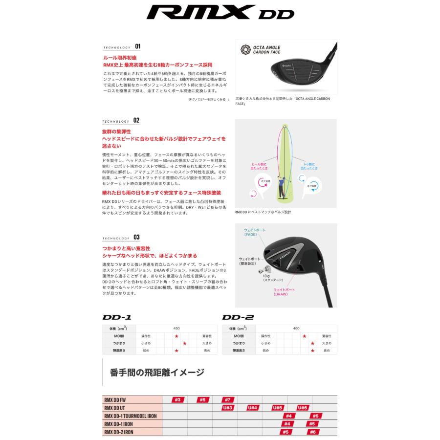 RMX ヤマハ リミックス DD-2 ドライバー ロフト10.5° GR50 フレックスS