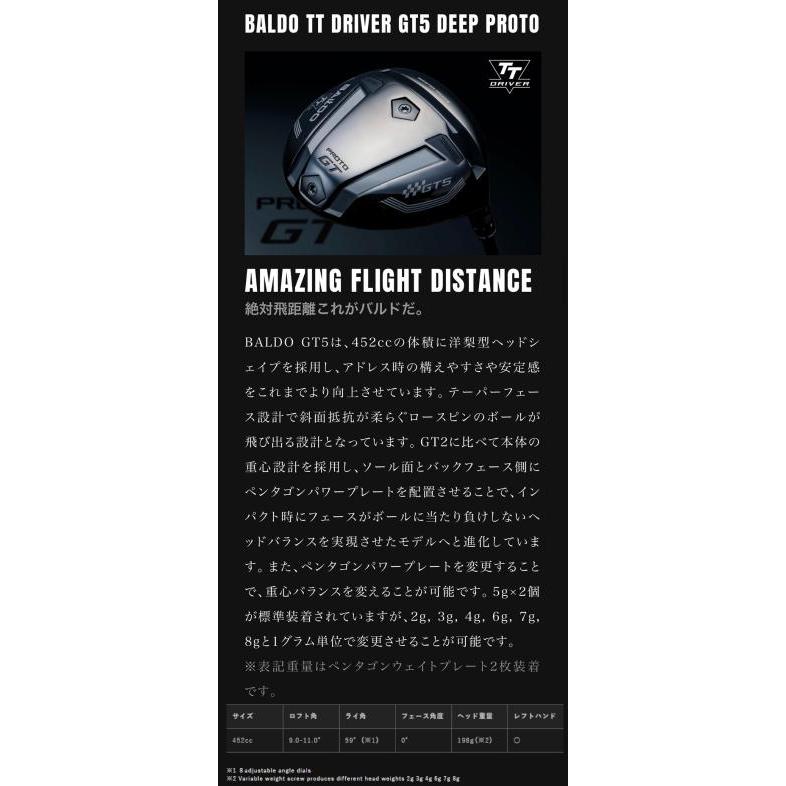 バルド ドライバー TT GT5 ディープ GT6 シャロー | アーチゴルフ セレスト オーダーメイド カスタムクラブの画像