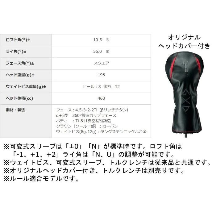 フライハイト ドライバー GXD EX460 | デザインチューニング コア 