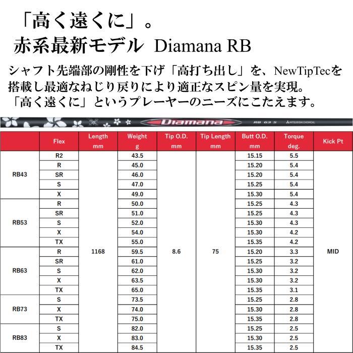 PXG ドライバー ライトニング | 三菱ケミカル ディアマナRB オーダー