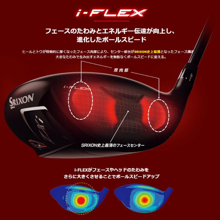 SRIXON スリクソン ZXi LS ドライバー ダンロップ 日本正規品 右