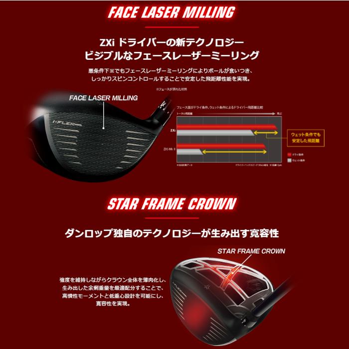 SRIXON スリクソン ZXi LS ドライバー ダンロップ 日本正規品 右