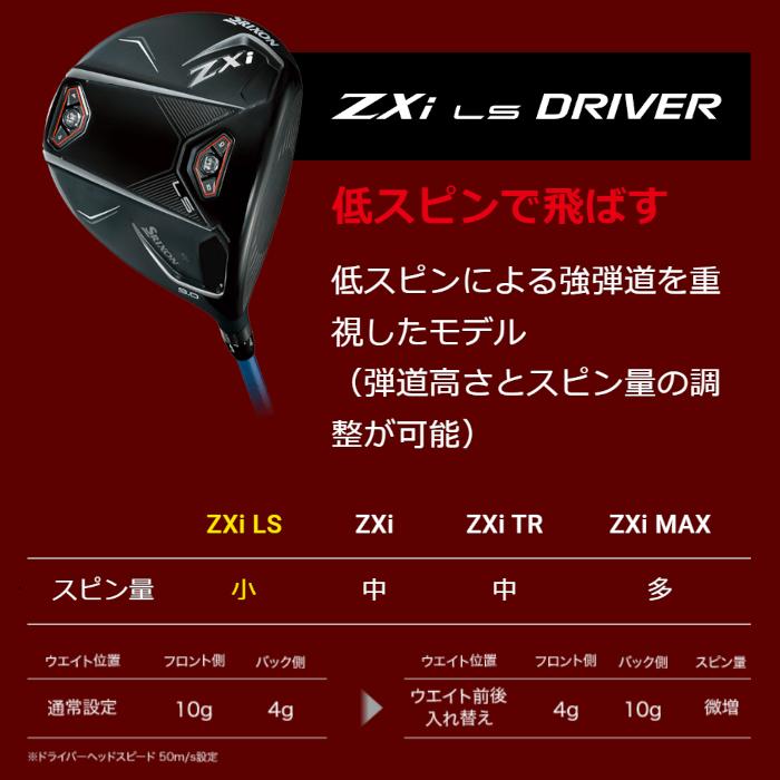 SRIXON スリクソン ZXi LS ドライバー ダンロップ 日本正規品 右