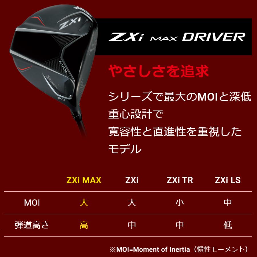 SRIXON スリクソン ZXi MAX ドライバー ダンロップ 日本正規品