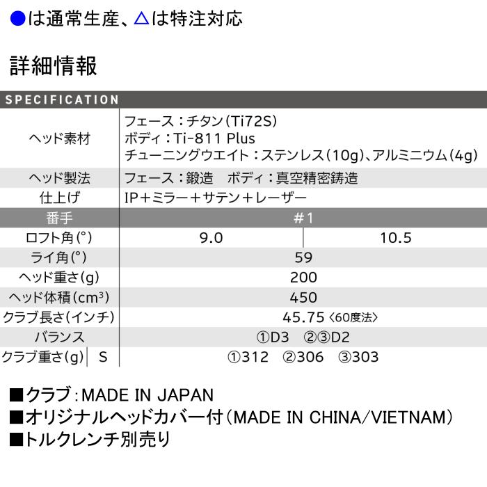 SRIXON スリクソン ZXi TR ドライバー ダンロップ 日本正規品