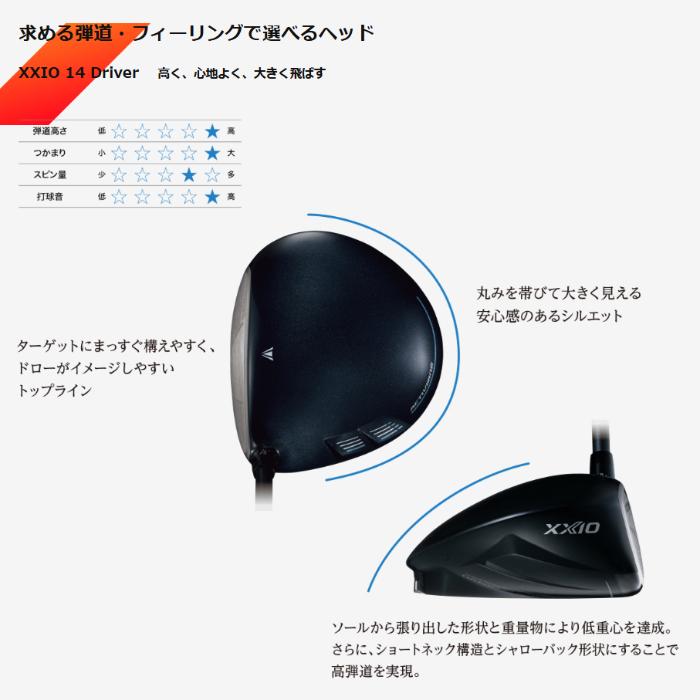 XXIO ゼクシオ14 ドライバー ダンロップ MP1400 メンズ 右利き用