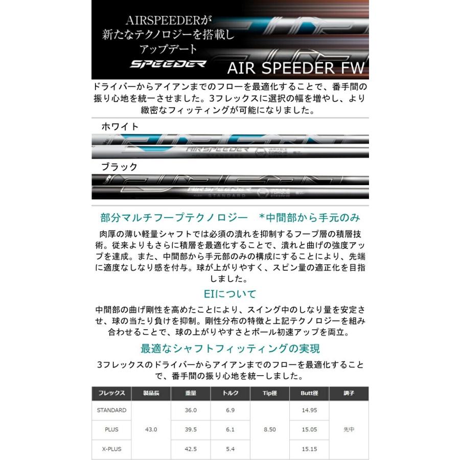 BB6 フェアウェイウッド | フジクラ エアスピーダー オーダーメイド カスタムクラブの画像