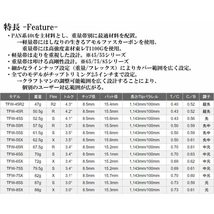 バルド TT フェアウェイウッド | バシレウス TFW オーダーメイド カスタムクラブ