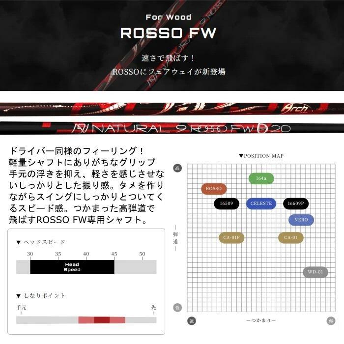 ドゥーカス フェアウェイウッド レボリューション | アーチ ロッソ FW シャフト オーダーメイド カスタムクラブの画像