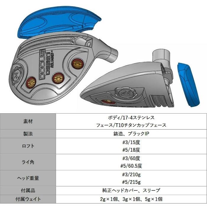 ドゥーカス リローデッドプラス フェアウェイウッド | オートフレックス JOY365 ジョイ365 シャフト FW オーダーメイド カスタムクラブの画像