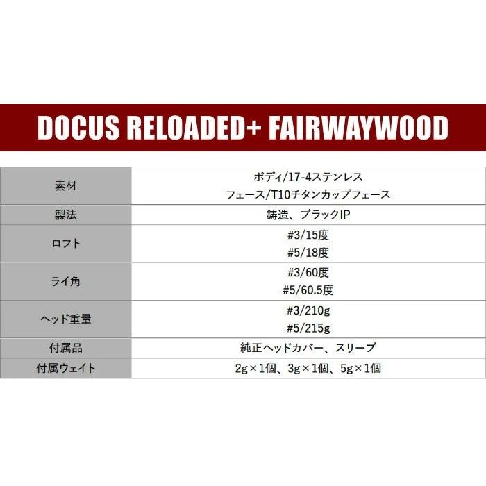 ドゥーカス フェアウェイウッド リローデッドプラス | デザインチューニング ゼロソリッド FW オーダーメイド カスタムクラブの画像
