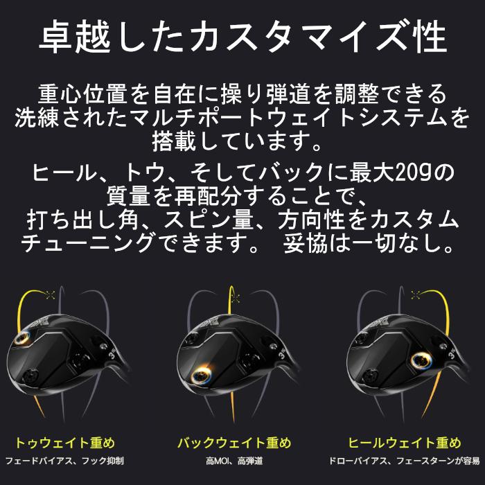 PXG フェアウェイウッド ライトニング | シンカグラファイト ループ FW six TS | ヘッドカバー付き オーダーメイド カスタムクラブの画像