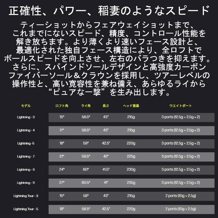 [レフティ] PXG フェアウェイウッド ライトニング | シンカグラファイト ループ FW six TS | ヘッドカバー付き オーダーメイド カスタムクラブの画像