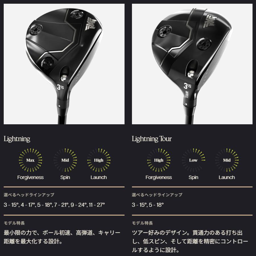[レフティ] PXG フェアウェイウッド ライトニング | シンカグラファイト ネオ ループ FW7 セブン | ヘッドカバー付き オーダーメイド カスタムクラブの画像