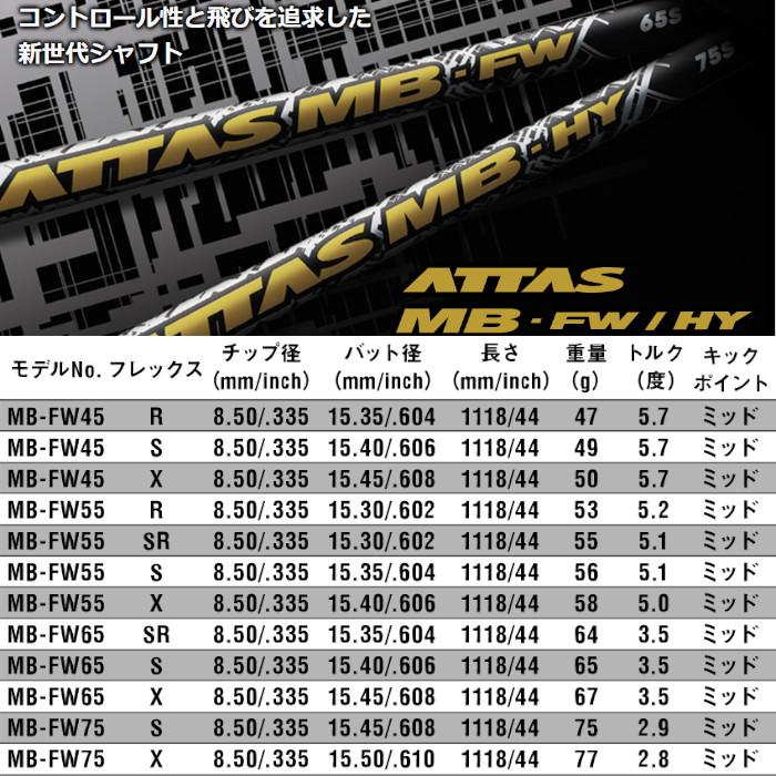 [予約４月末発売] ロイヤルコレクション×アーティザン コラボ フェアウェイウッド LS-FT | USTマミヤ アッタス MB FW | ヘッドカバー付きの画像
