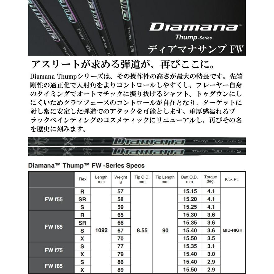 [予約６月発売予定] ロイヤルコレクション×アーティザン コラボ フェアウェイウッド LS-FT | 三菱ケミカル ディアマナサンプ FW | ヘッドカバー付き_4