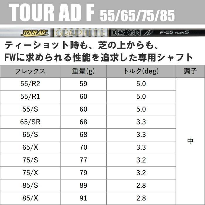 [予約４月末発売] ロイヤルコレクション×アーティザン コラボ フェアウェイウッド LS-FX MAX | グラファイトデザイン ツアーAD F | ヘッドカバー付きの画像