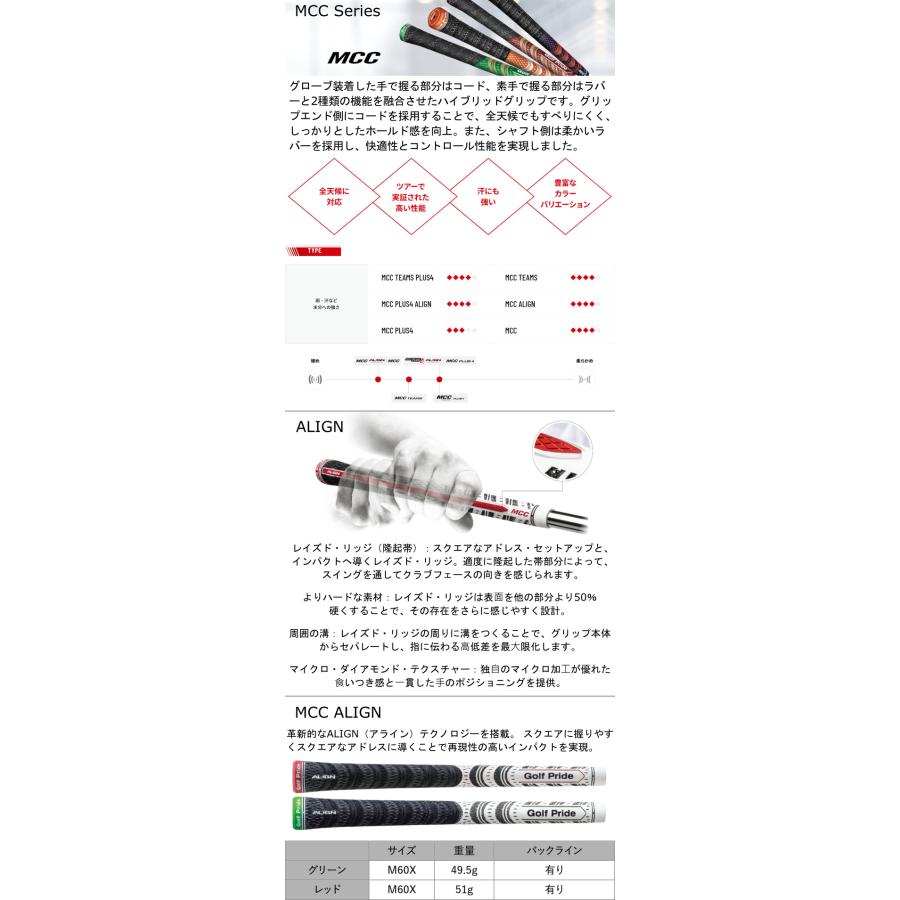 Golf Pride（ゴルフプライド） MCC ALIGN スタンダード グリップ 51g