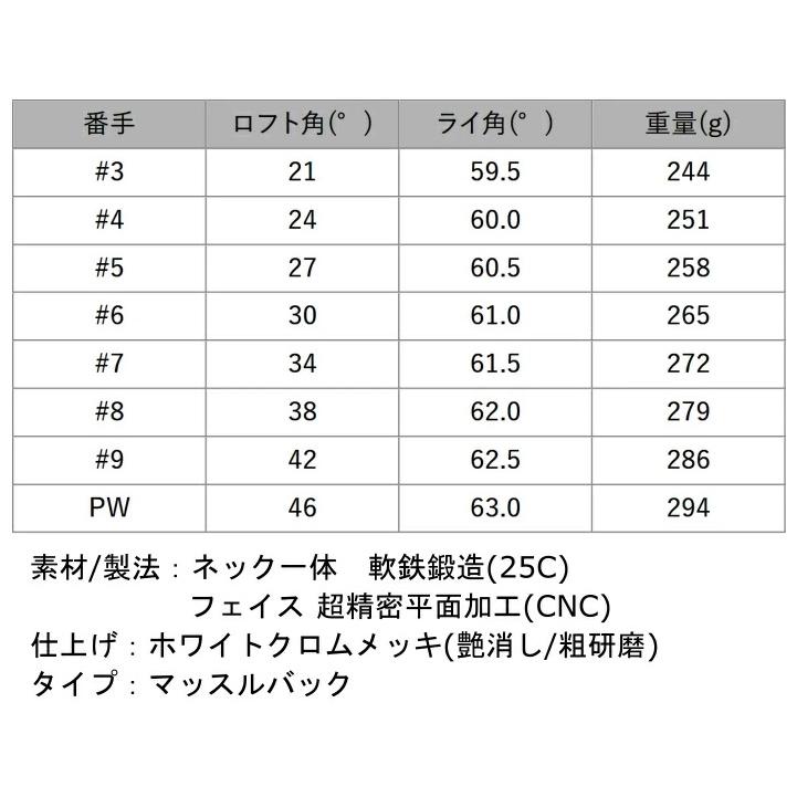 ミステリー アイアンセット MC-12MF | 日本シャフト NSプロ 950/850/750 GH neo ( #5-P 6本セット ) カスタムクラブ オーダーメイドの画像