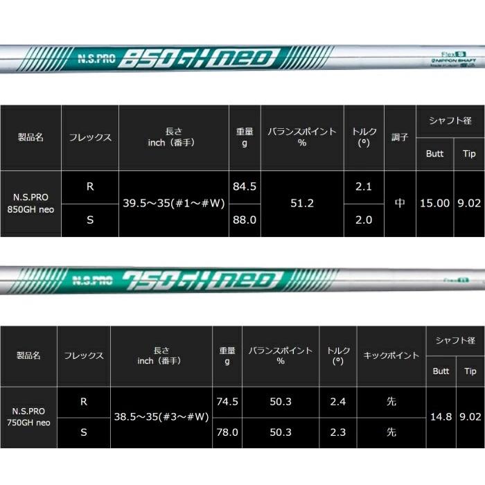 ミステリー アイアンセット MC-12MF | 日本シャフト NSプロ 950/850/750 GH neo ( #5-P 6本セット ) カスタムクラブ オーダーメイドの画像