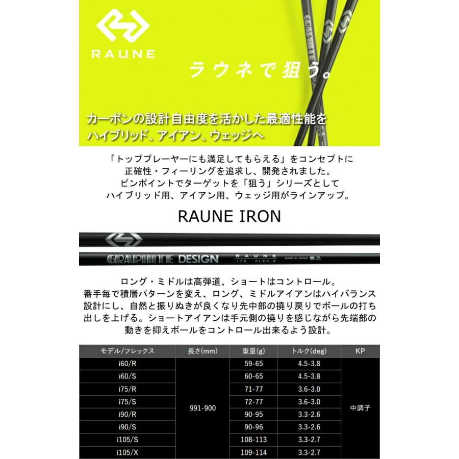 PXG アイアン GEN7 0311 | グラファイトデザイン ラウネ | 1本〜 カスタムクラブ オーダーメイド_9