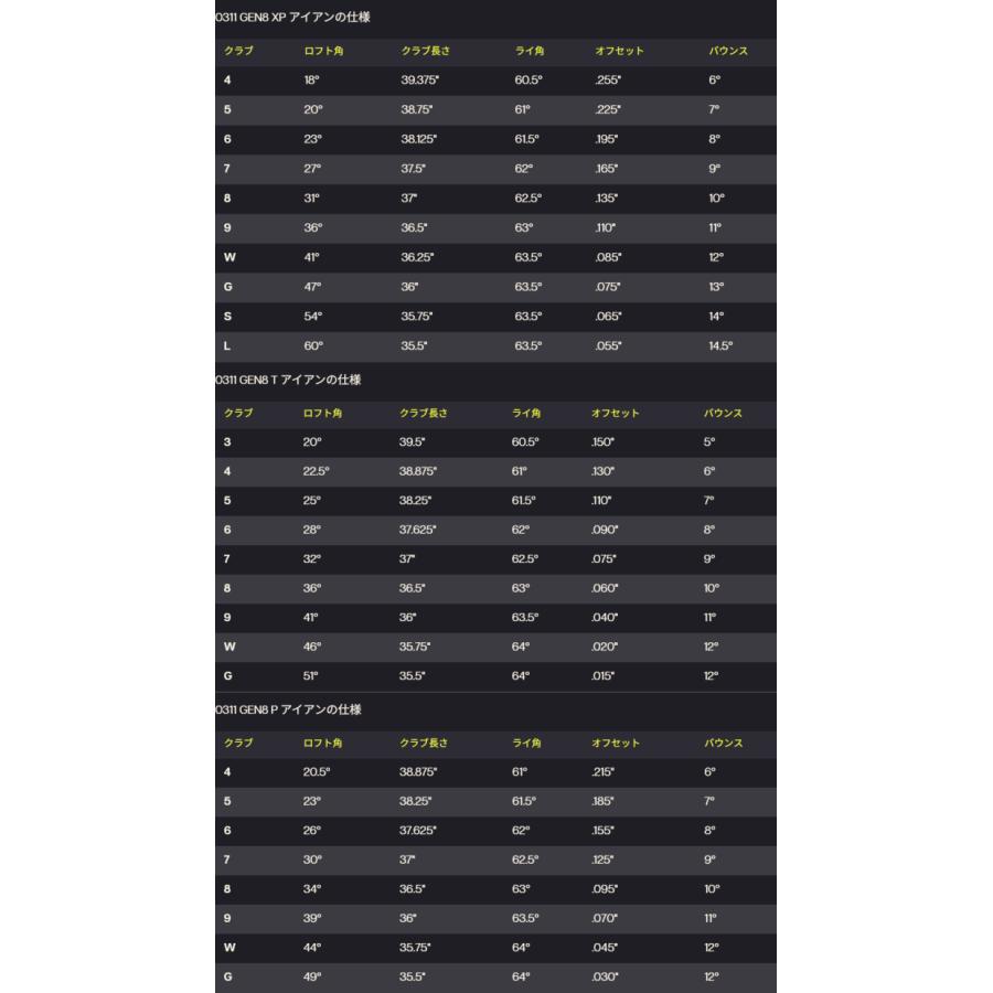 PXG アイアン GEN8 | フジクラ MCI | 1本〜 カスタムクラブ オーダーメイド_14