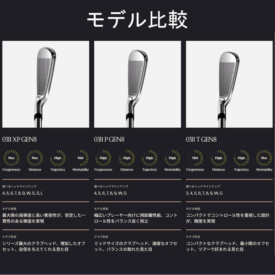 PXG [レフティ] アイアン GEN8 | フジクラ ダイアモンド スピーダー IR