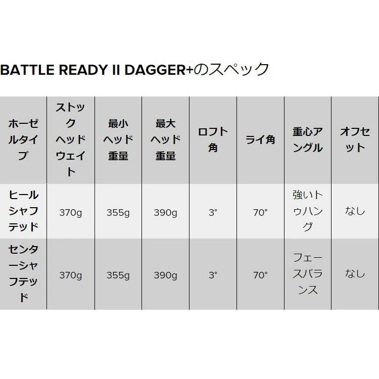 PXG バトルレディ2 ダガー プラス パター ヘッドカバー付き プラチナム