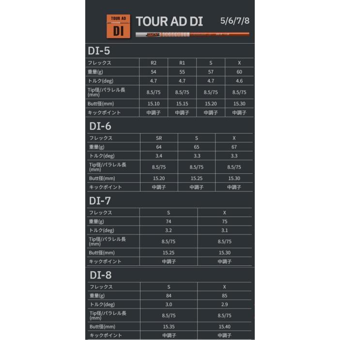 ツアーAD DI プログレス BB6/BB4 ドライバー スリーブ付 グラファイト