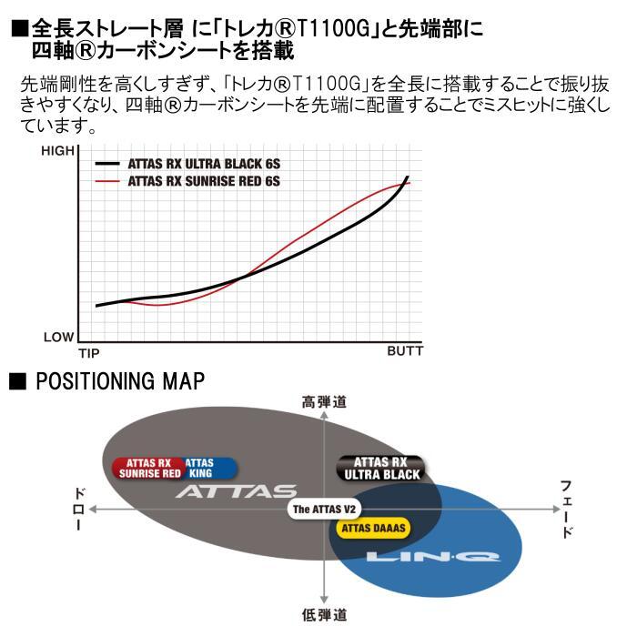 アッタス RX ウルトラブラック USTマミヤ シャフト バルド ドライバー