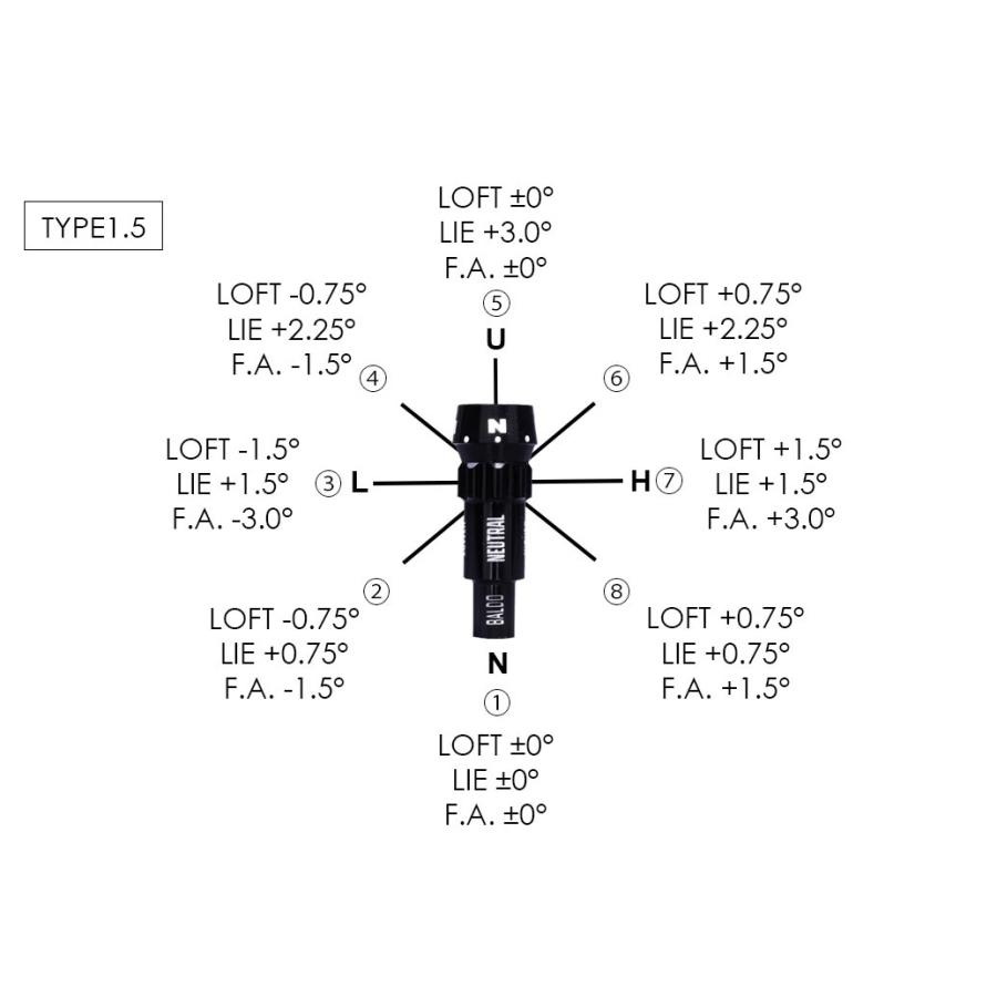 Design Tuning（デザインチューニング） メビウス EX シャフト バルド