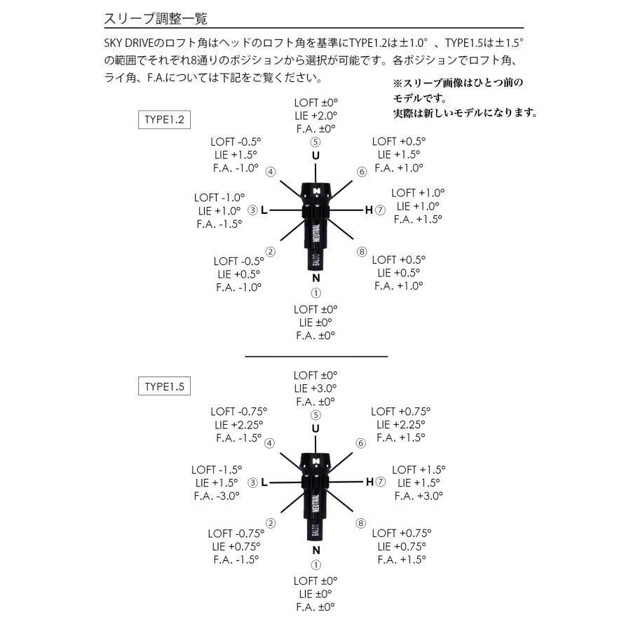 バルド ドライバー 純正 スリーブ付 テンセイ プロ オレンジ 1K 三菱 