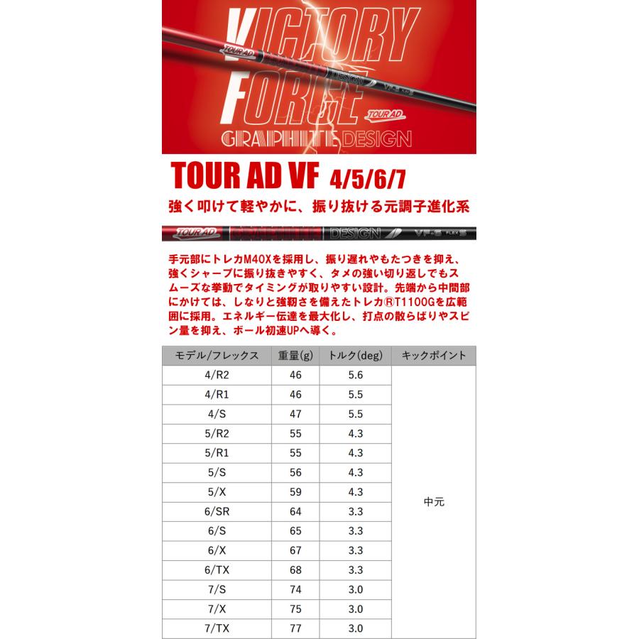ツアーAD VF グラファイトデザイン キャロウェイ ドライバー 対応