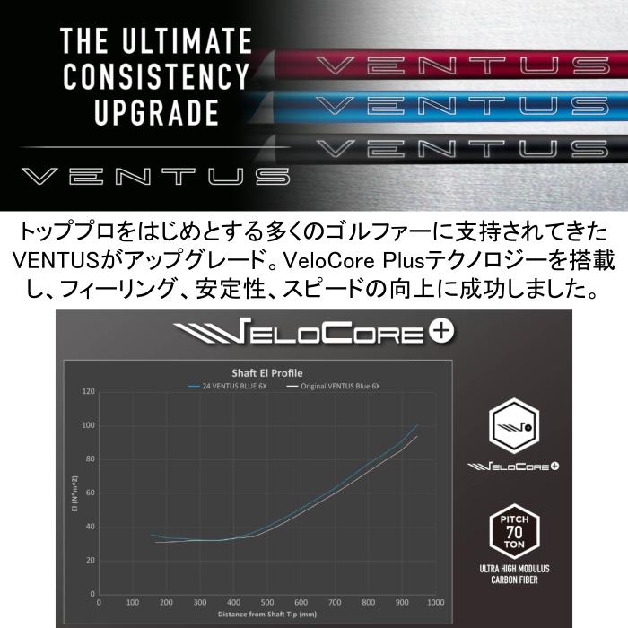 【美品】ジニコ／VENTUS シャフト ドライバー ヘッドカバー付き フジクラシャフト 24 ベンタス レッド/ブルー/ブラック シャフト