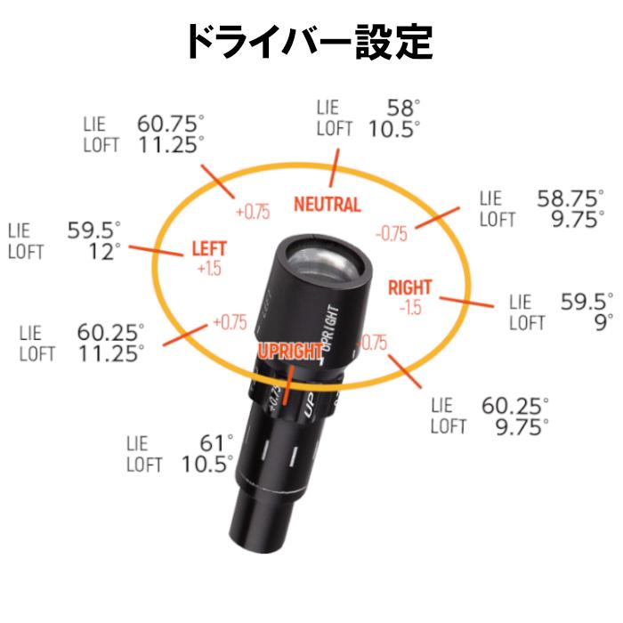 フリーフレックス スペシャル DRIVER用 シャフト ジニコ 純正 ドライバー スリーブ付 ゴルフ 正規販売店 ■GINNICOの画像