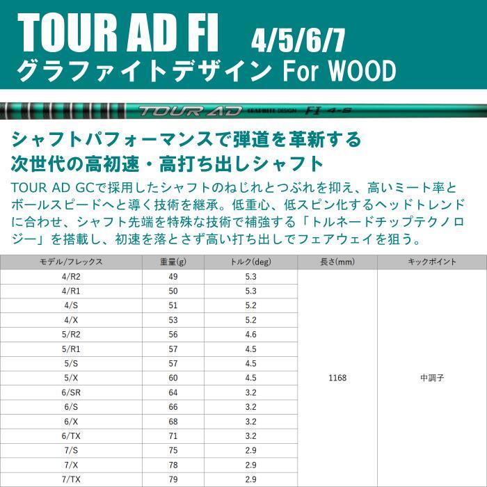 PING（ピン） ツアーAD FI シャフト グラファイトデザイン ドライバー