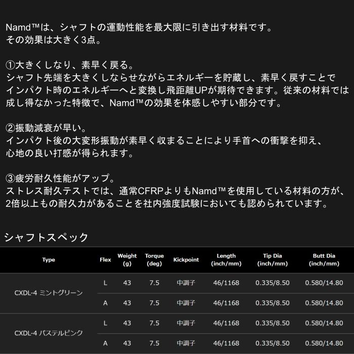 デラマックス CX-DL プレミアム シャフト プロギア ドライバー 対応 スリーブ付 ■PRGR_2
