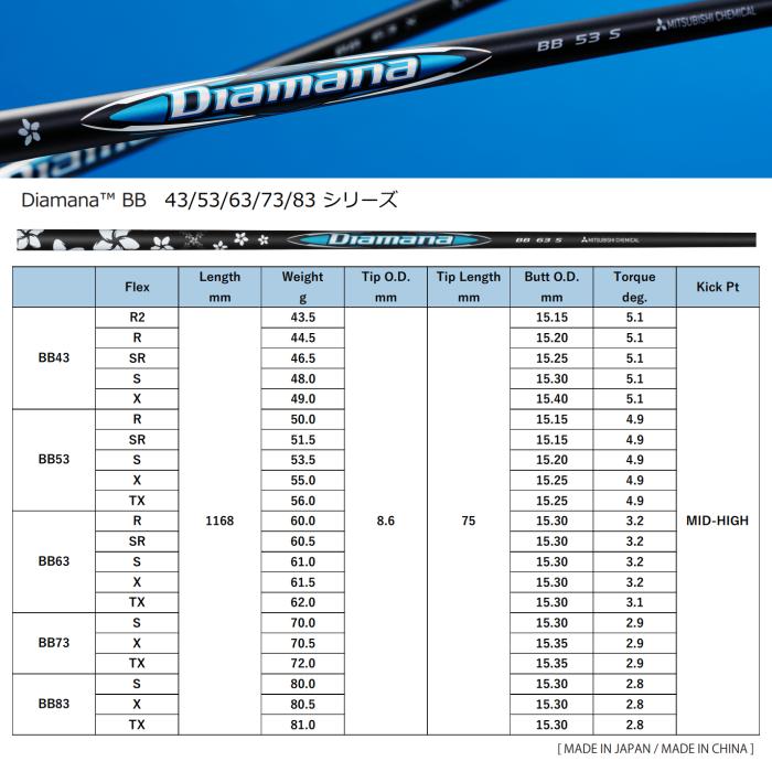 ディアマナBB ドライバー シャフト PXG スリーブ付 三菱ケミカル 正規