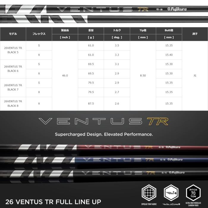 フジクラシャフト 26 ベンタス TR レッド ブルー ブラック フジクラ