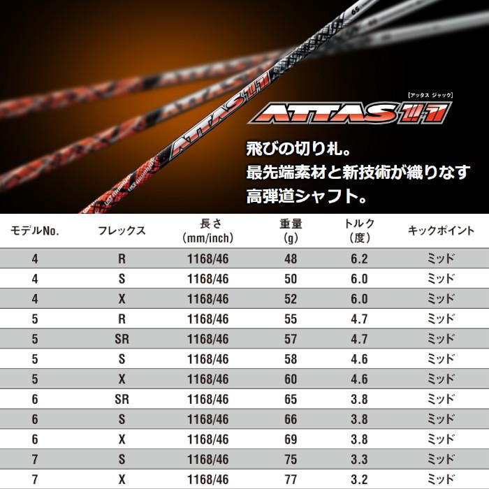 アッタスジャック5SRタイトリスト タイトリスト ドライバー 対応 スリーブ付 アッタス ジャック