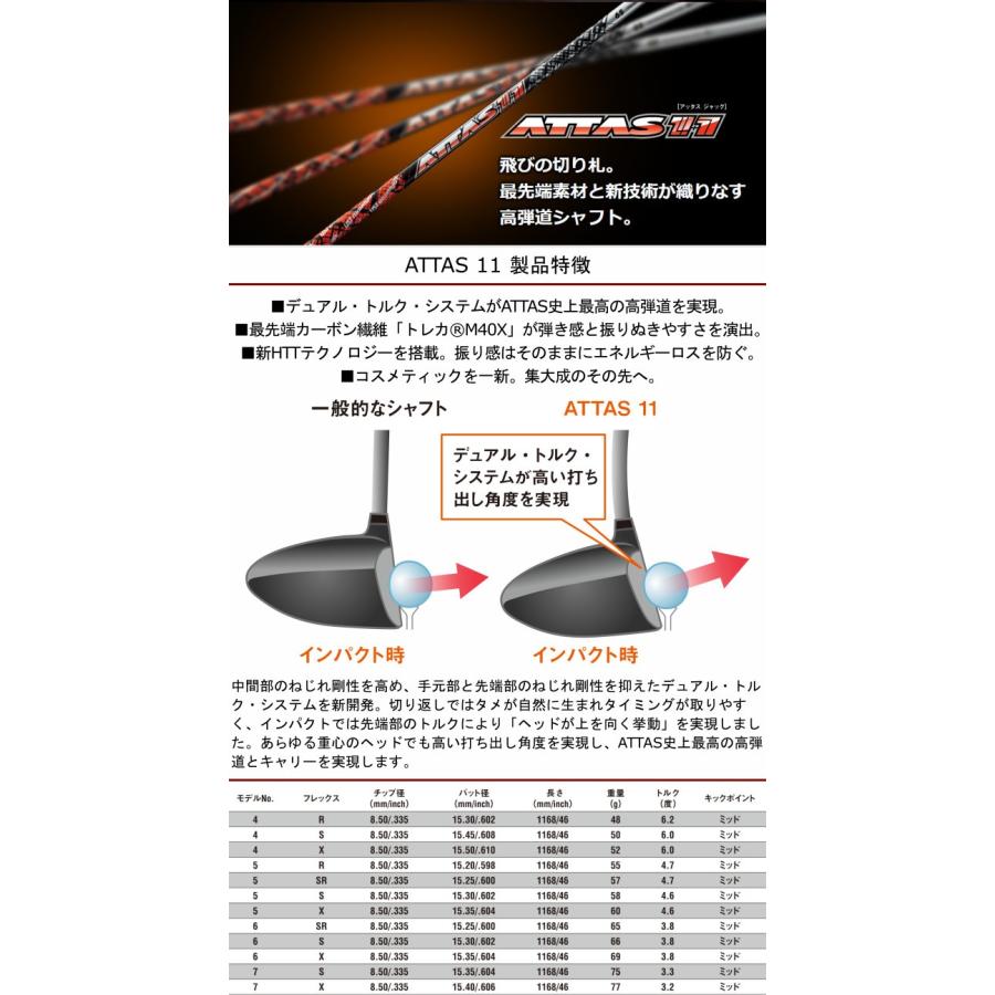 タイトリスト ドライバー 対応 スリーブ付 アッタス ジャック
