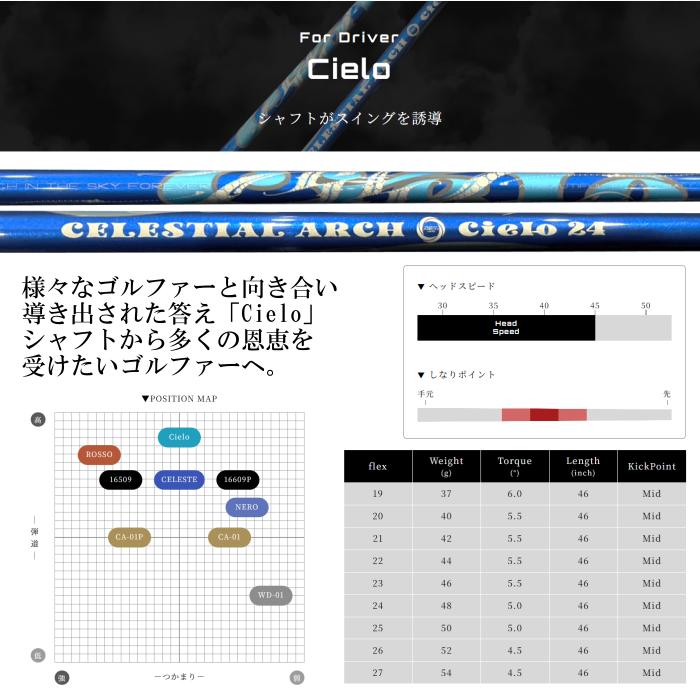 Titleist（タイトリスト） アーチゴルフ シエロ シャフト ドライバー 