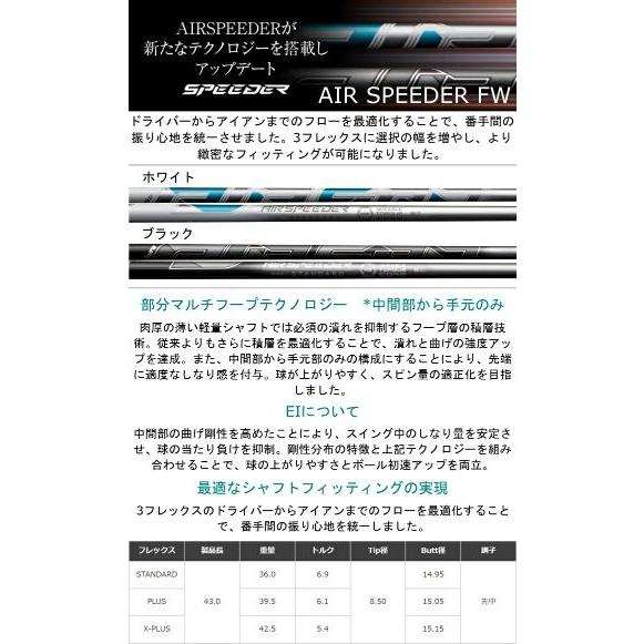 テーラーメイド 対応 スリーブ付 エアスピーダー フジクラ シャフト