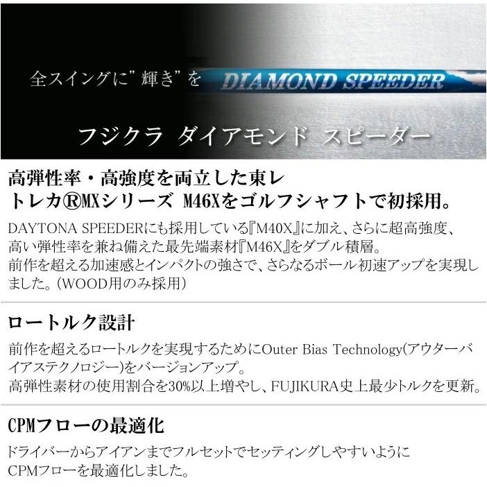 ダイアモンドスピーダー テーラーメイド 対応 スリーブ付