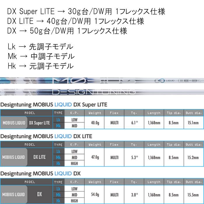 Design Tuning テーラーメイド スリーブ付 メビウス リキッド シャフト