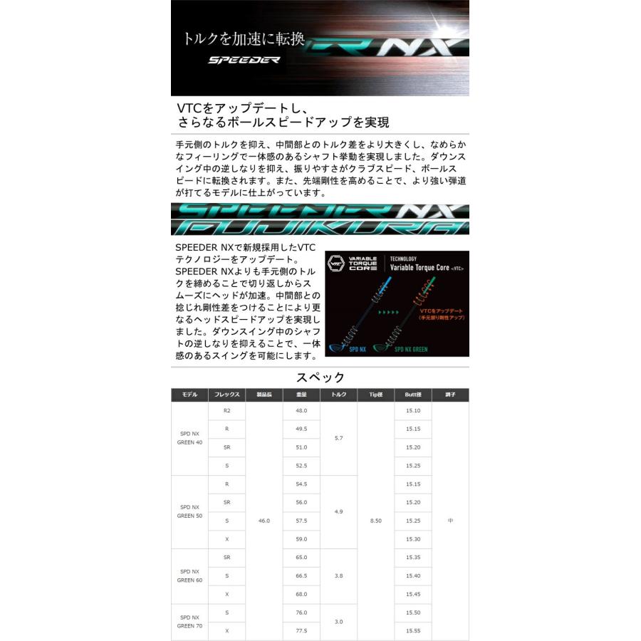 テーラーメイド ドライバー 対応 スリーブ付 スピーダーNXグリーン 50周年記念モデル フジクラ シャフト 正規販売店 0.25単位でカット可能｜evolvin｜02